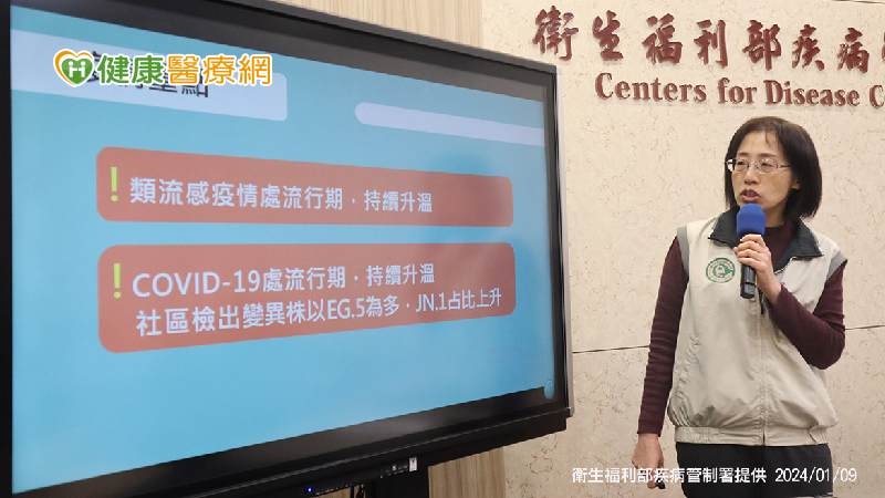 流感、新冠高峰預估都在「這時間」! 春節JN.1將成主流影響年後疫情