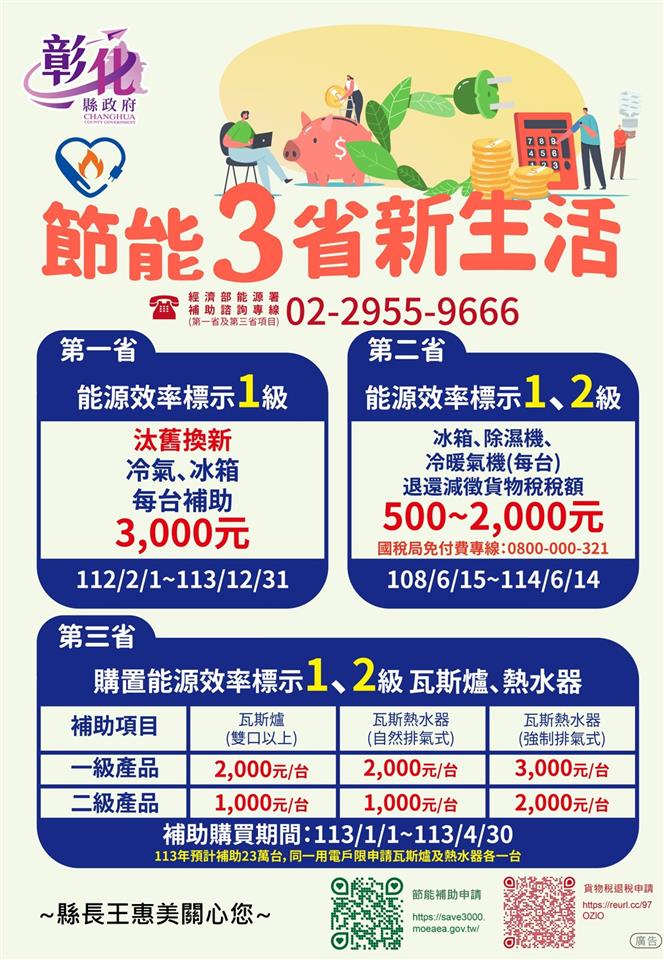 節能3省新生活　冷氣冰箱、燃氣器具補助雙利多