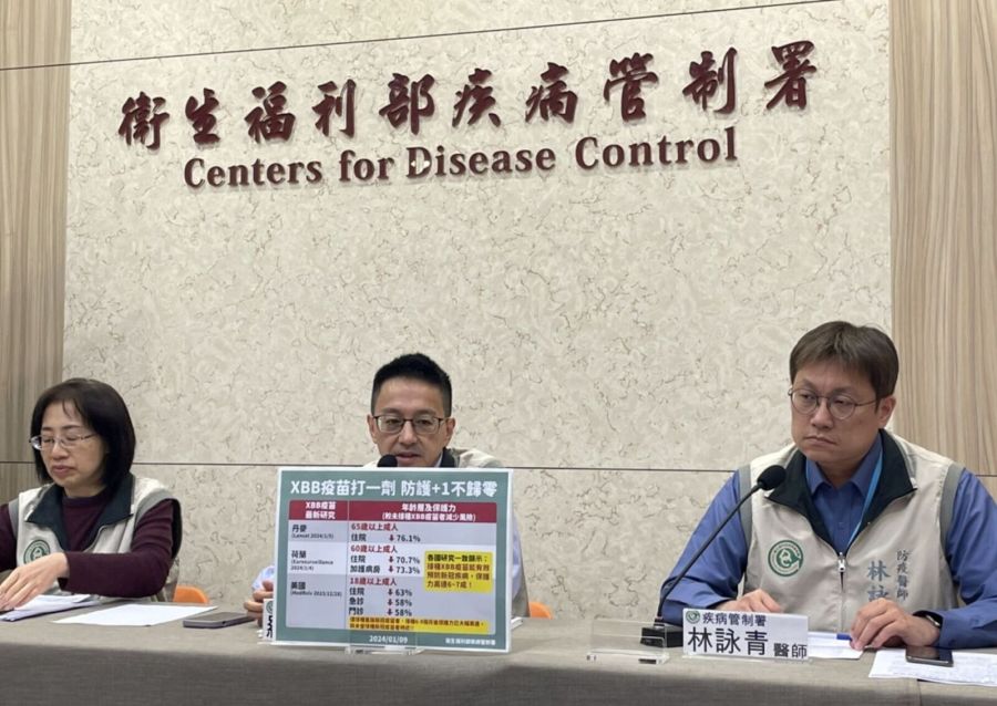 流感、新冠「夾擊」最慘高峰倒數! 羅一鈞曝就在春節假期前一週 194 流感、新冠「夾擊」最慘高峰倒數! 羅一鈞曝就在春節假期前一週 193
