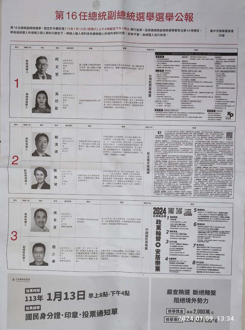 第16任總統副總統候選人選舉公報。圖/中央選舉委員會