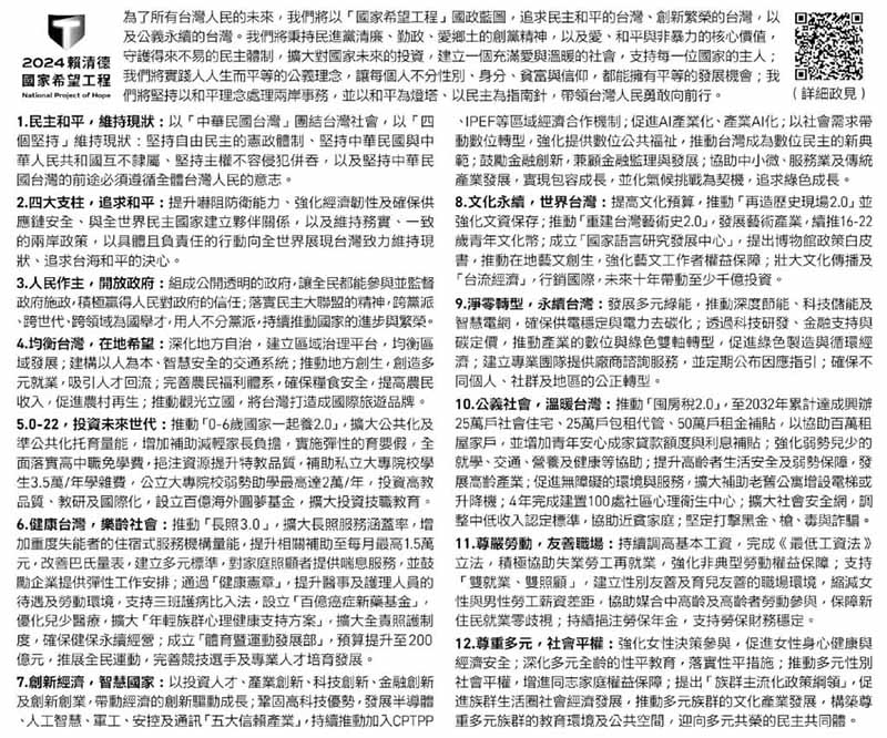 第2號民主進步黨推薦總統候選人賴清德、副總統候選人蕭美琴政見。圖/中央選舉委員會