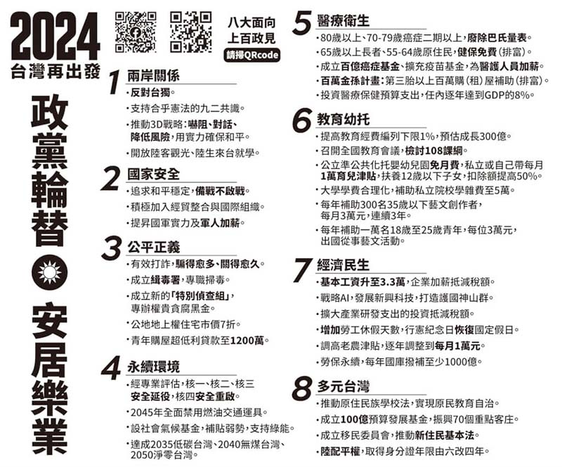第3號中國國民黨推薦總統候選人侯友宜、副總統候選人趙少康政見。圖/中央選舉委員會