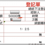 「這4縣市」破獲總統選舉賭盤 逮7嫌查扣18萬元賭金