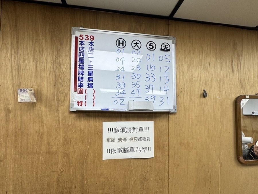 破獲地下簽賭站 逮8人查扣賭資40萬元 230 cnews204240110a10