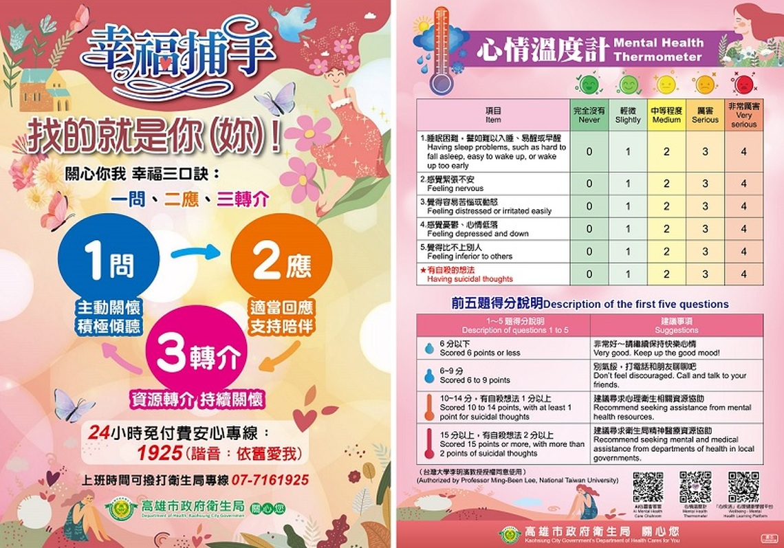 健康從「關心」開始-1問2應3轉介 人人都是幸福捕手