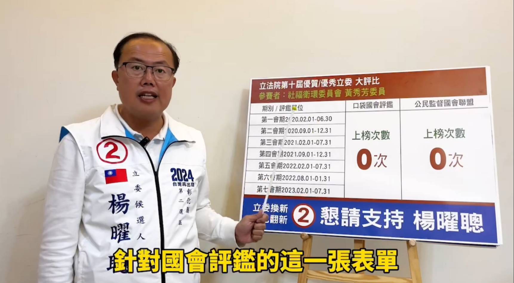 ▲彰化縣第二選區立法委員候選人楊曜聰不畏寒風，佇立在各主要幹道街口揮手拜票，楊曜聰再次強調，他所發佈的相關資訊都是可以公開查詢的資料，絕非憑空捏造。（記者張溎壕攝）