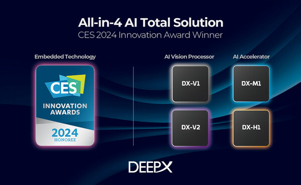 DEEPX Unveils 'All-in-4 AI Total Solution' of Four AI Chips to Capture the On-Device AI Market at CES 2024 DEEPX Unveils 'All-in-4 AI Total Solution' of Four AI Chips to Capture the On-Device AI Market at CES 2024