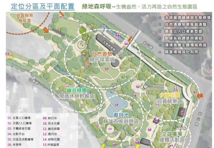 彰化八卦山大佛綠地森呼吸 春節長假前即將啟用