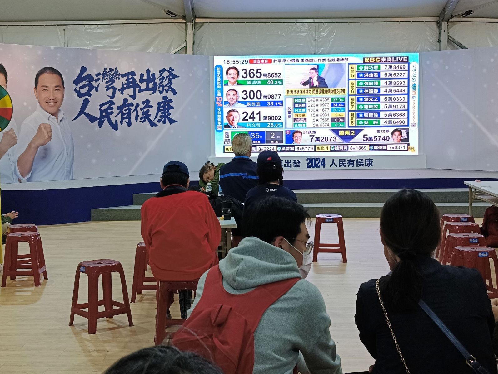 「侯康配」目前一路仍落後「賴蕭配」，現場氛氛低迷。中央社