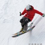 示意圖、出自pexels