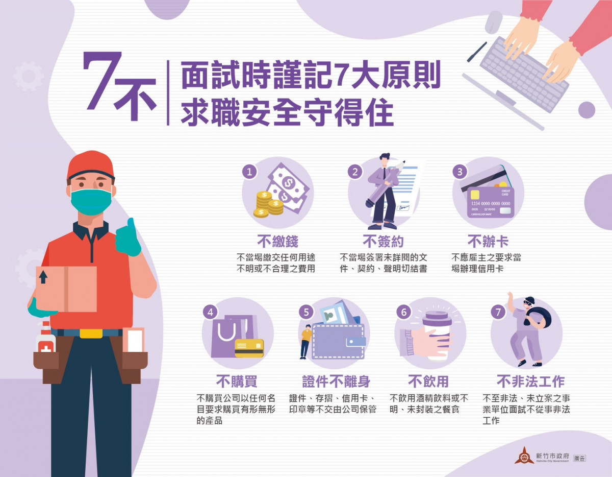 寒假打工慎防求職陷阱！ 牢記「三備七不」口訣
