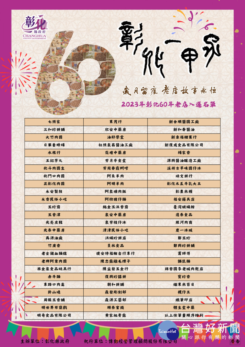 77家老店名單。圖／記者鄧富珍翻攝