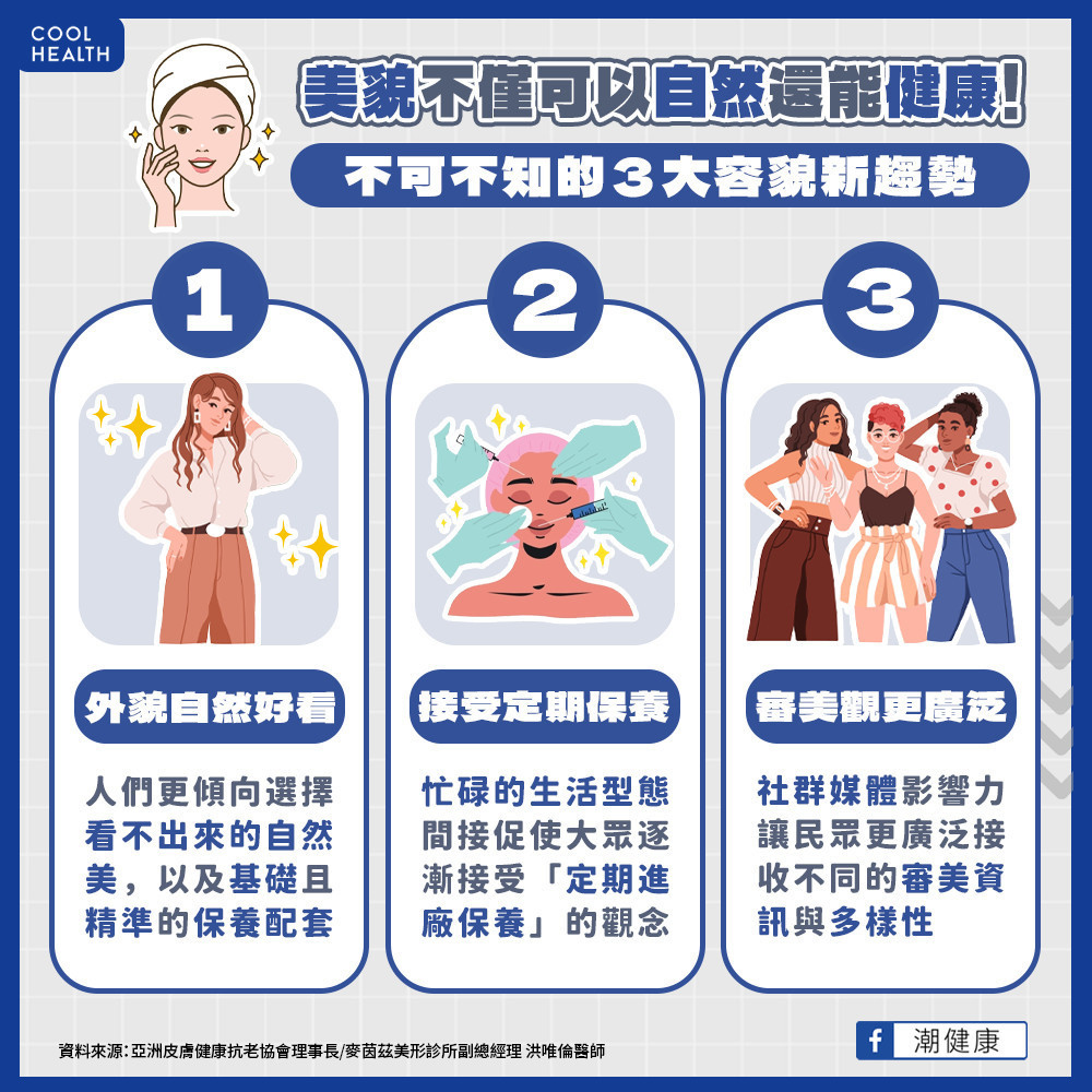 你的美可以自然且健康! 不可不知的容貌新趨勢 你的美可以自然且健康! 不可不知的容貌新趨勢