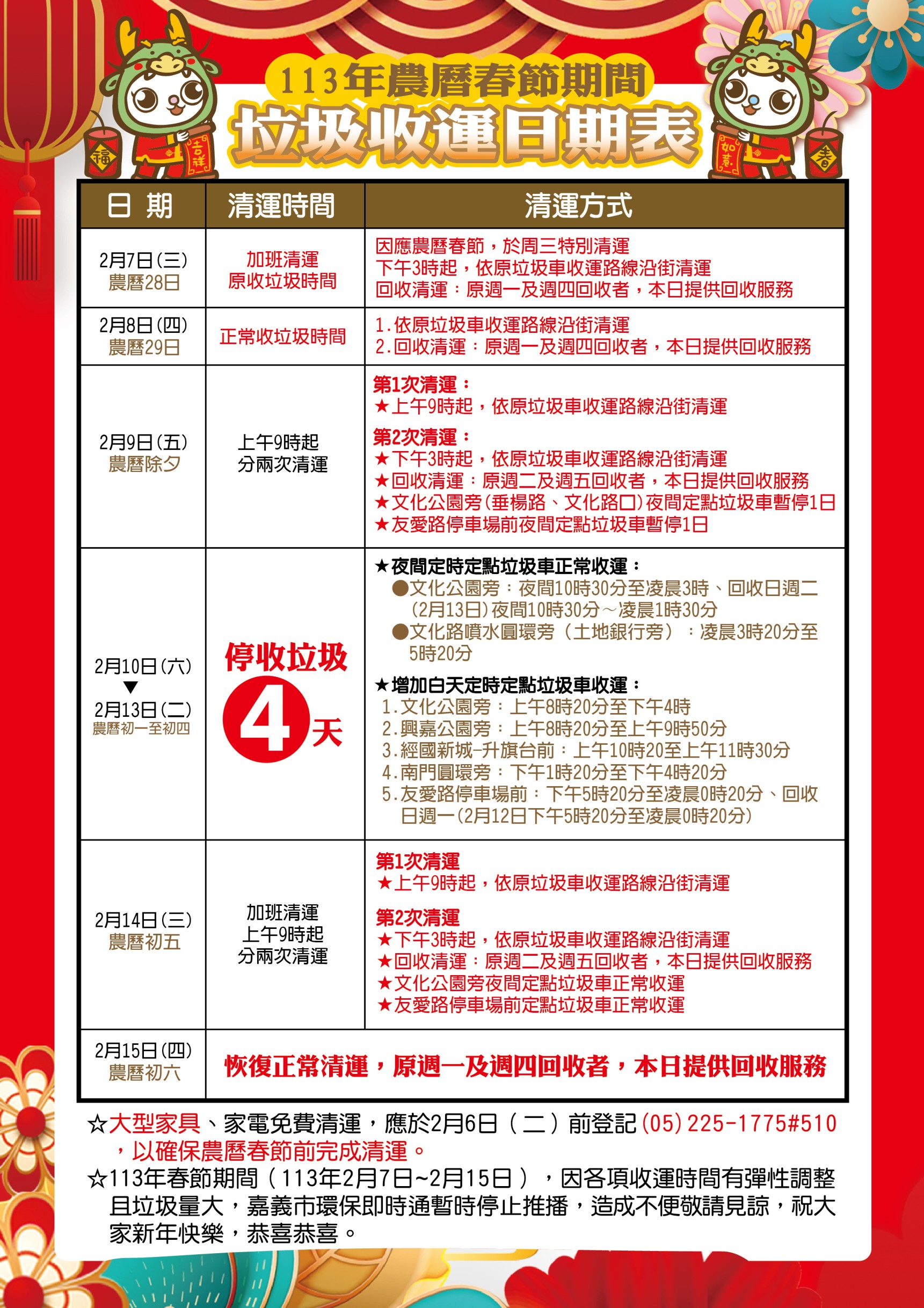 嘉市環保局提前備戰春節長假　預告年終大掃除及垃圾清運計畫