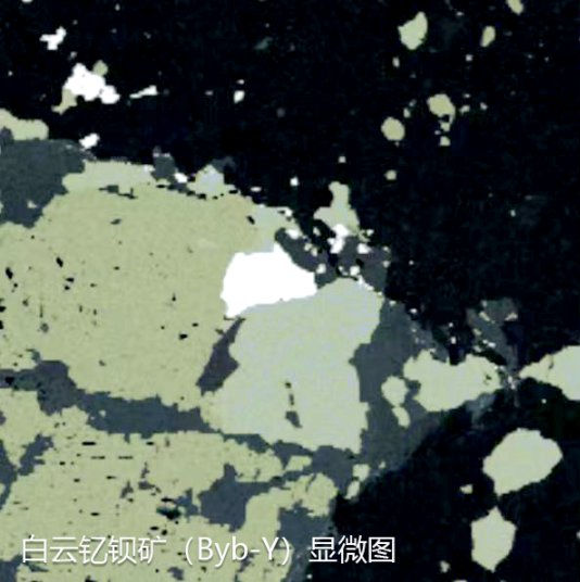 全球首次!內蒙古發現白雲釔鋇新礦物