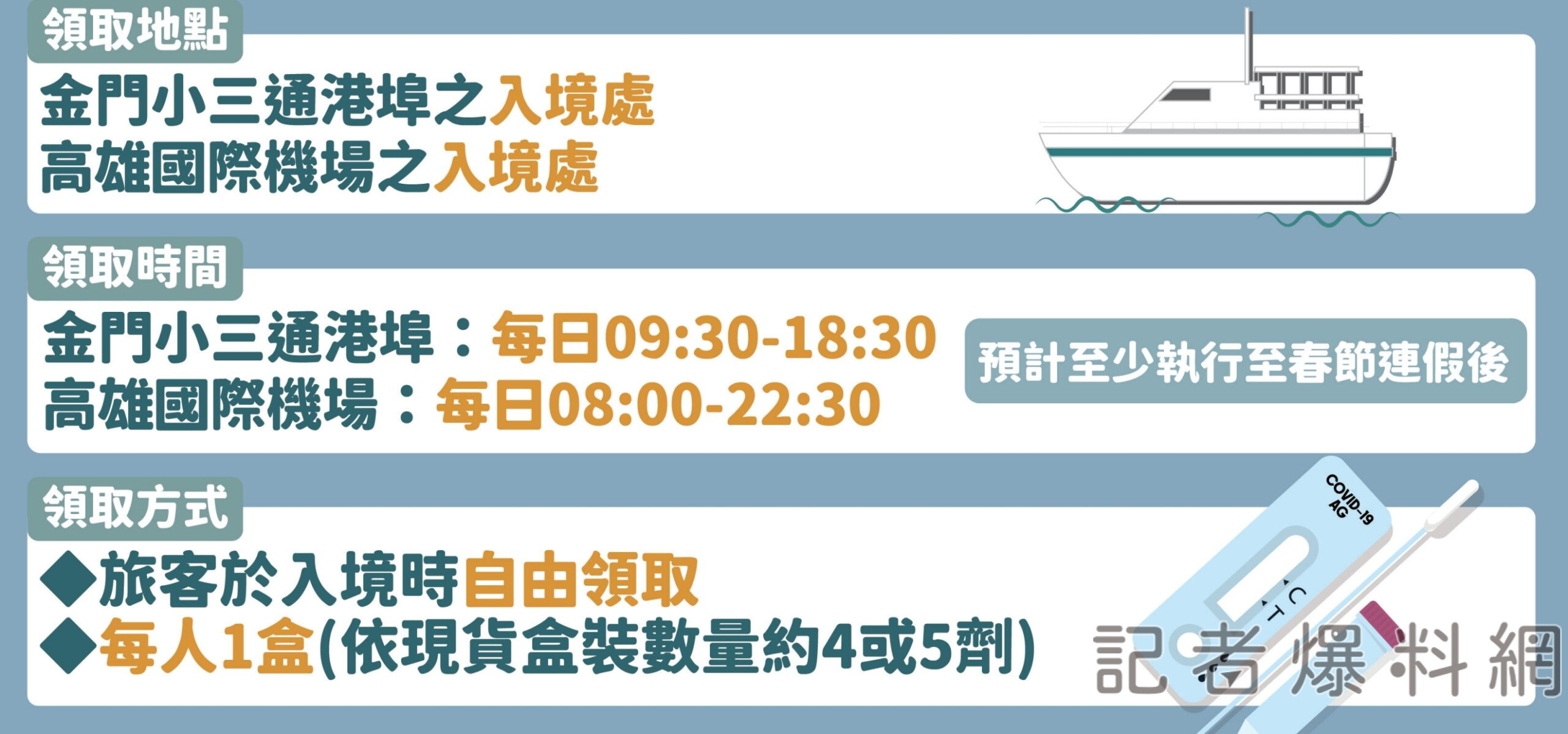 圖片來源 疾管署網站