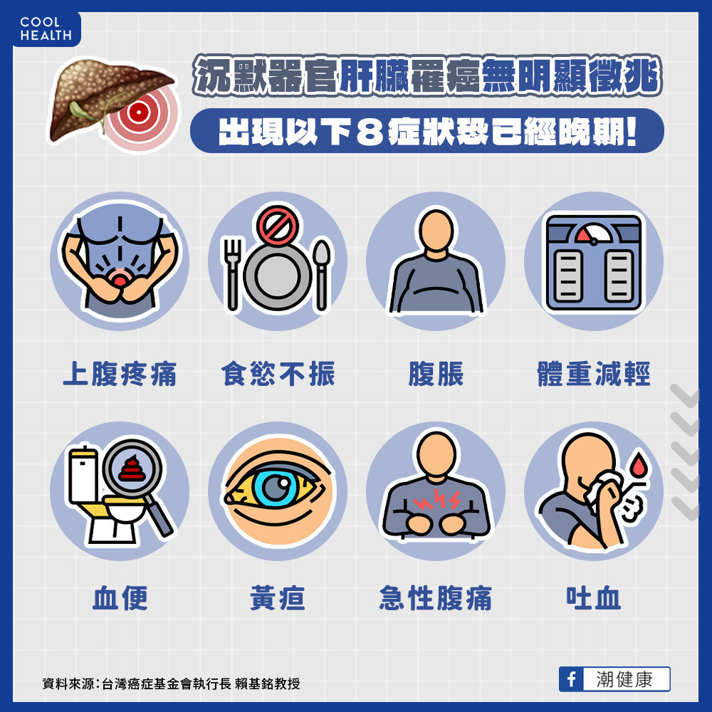 晚期肝癌的8大症狀 晚期肝癌的8大症狀