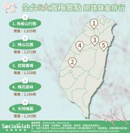 「梅山公園」梅花宛如浪漫飄雪超夢幻 「梅花森林」花海隧道成社群熱門打卡點 全台5大賞梅景點 網路聲量排行