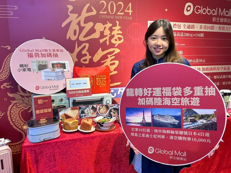 Global Mall新左營車站春節福袋加碼三重抽 最大獎陸海空旅遊