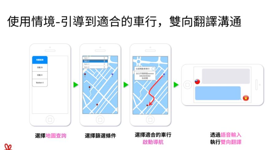 【聯發科技智在家鄉】這裡也是你的家!科技創新跨越文化鴻溝 建構新住民友善社會 214 CNEWS195240112a02