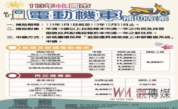 桃園市府公布電動機車補助 攜手青壯照顧婦幼前進淨零碳排