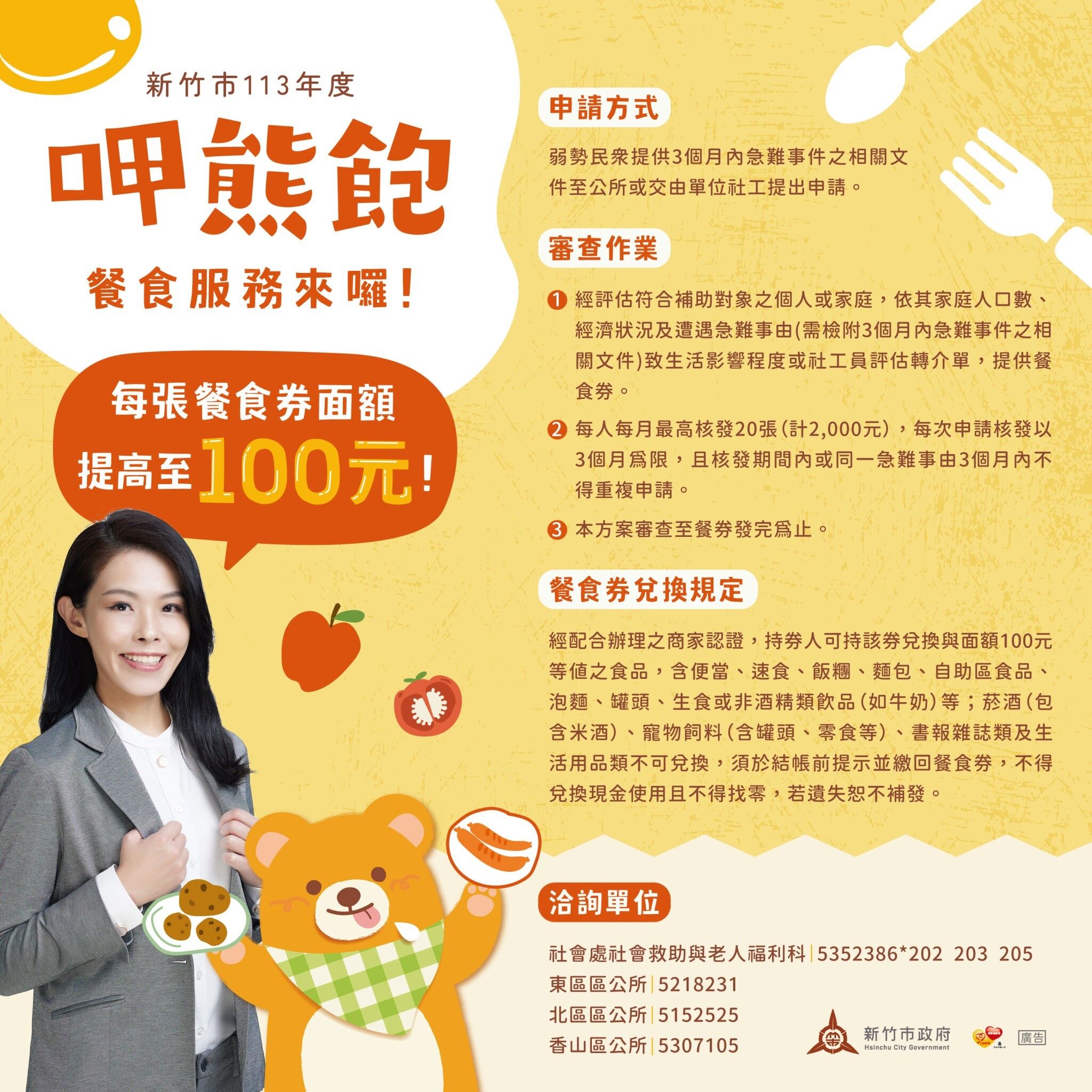 寒假餐食不中斷竹市「呷熊飽」餐券補助提升至100 元