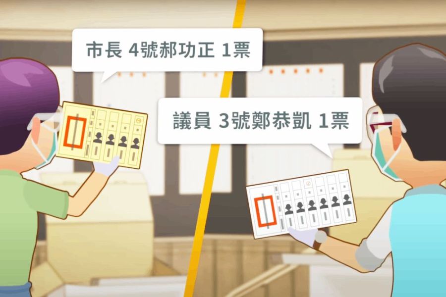 網轟選務作票 中選會:造謠案已移送檢警司法機關究責 187 照片來源:中選會111年地方公職人員選舉及憲法修正案公民複決投開票所作業程序動畫教材影片截圖