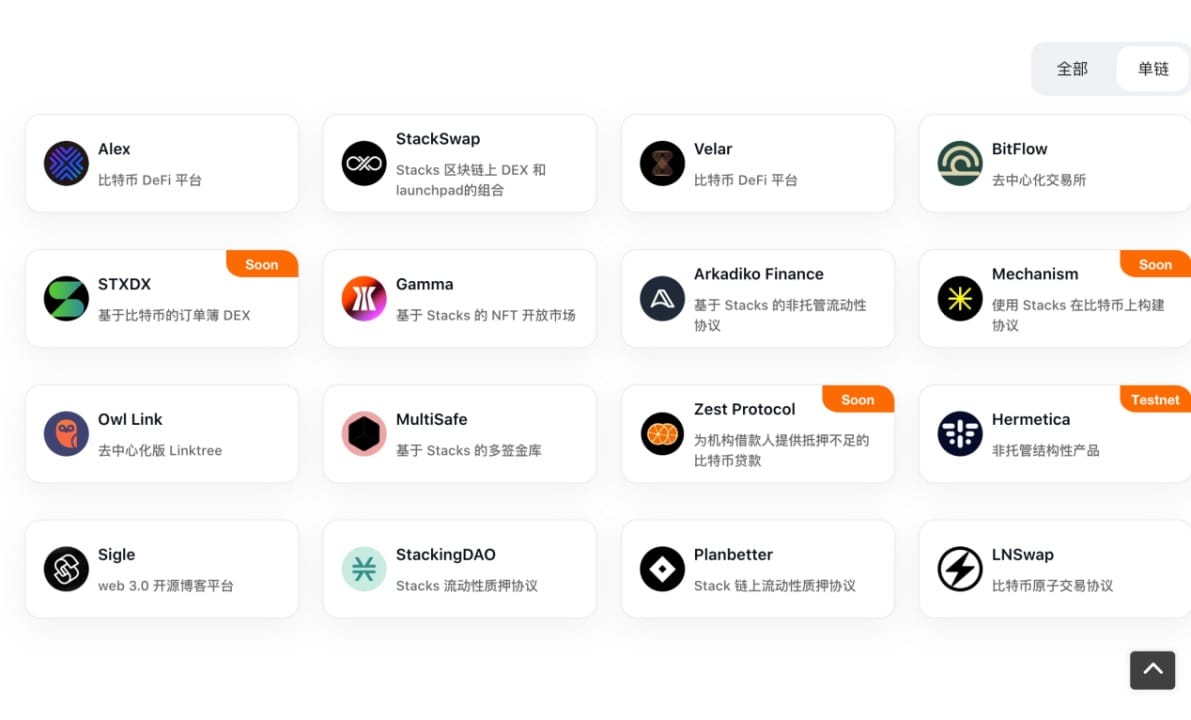 比特幣Layer2 百花齊放，一覽6 大主流協議進展