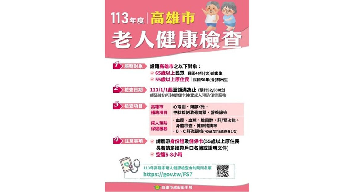 守護銀髮族健康 113年高雄市老人健康檢查已開始提供服務