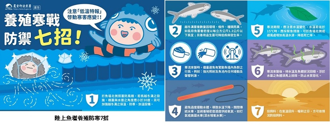 寒流南下非常寒冷 養殖業應防範寒害