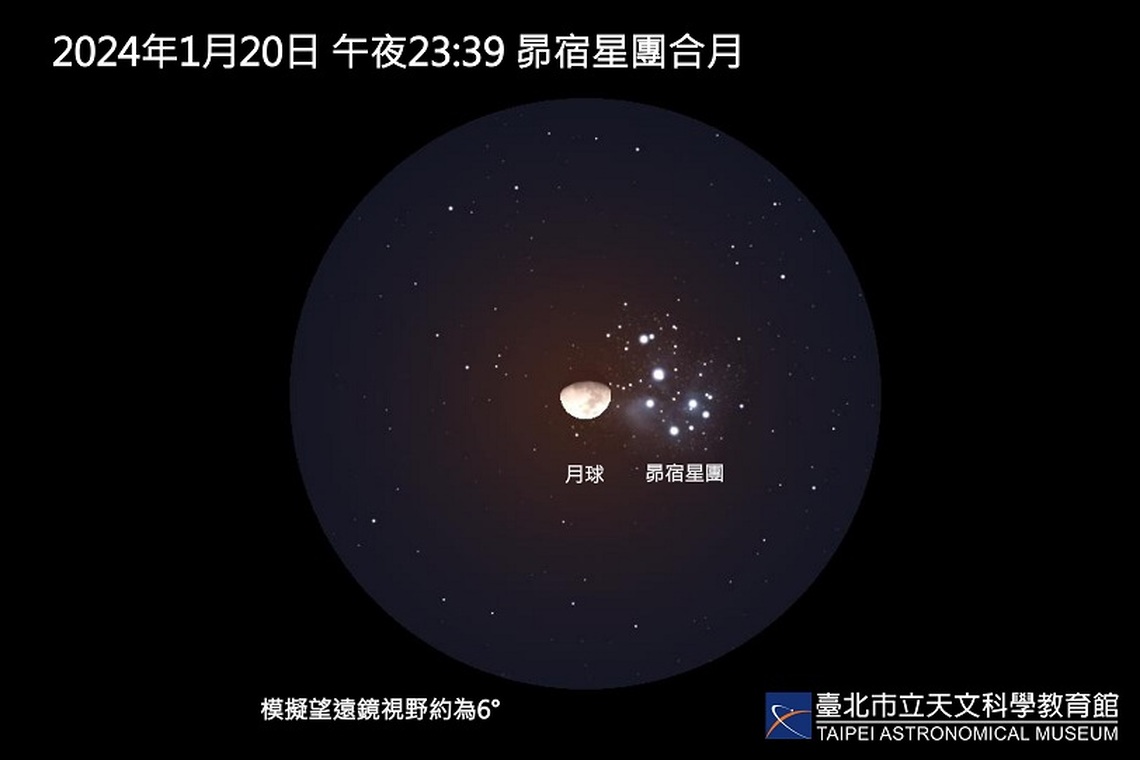 星團合月、四星成弧 夜空美景週末齊串聯!