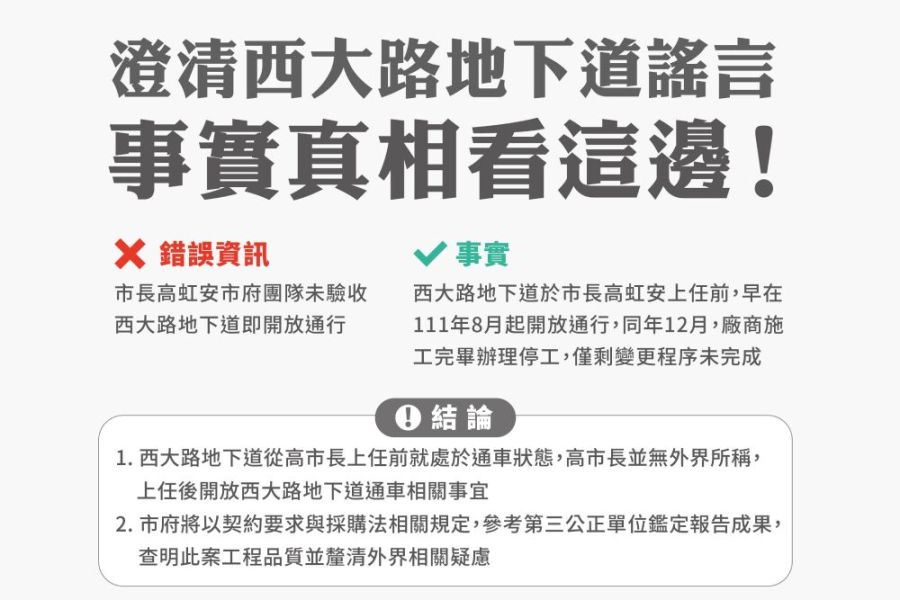 綠議員誤指西大路地下道未驗收 竹市府:前朝任內已開放 186 照片來源:新竹市政府