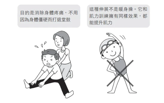 伸展時間這麼短,真的有效嗎?