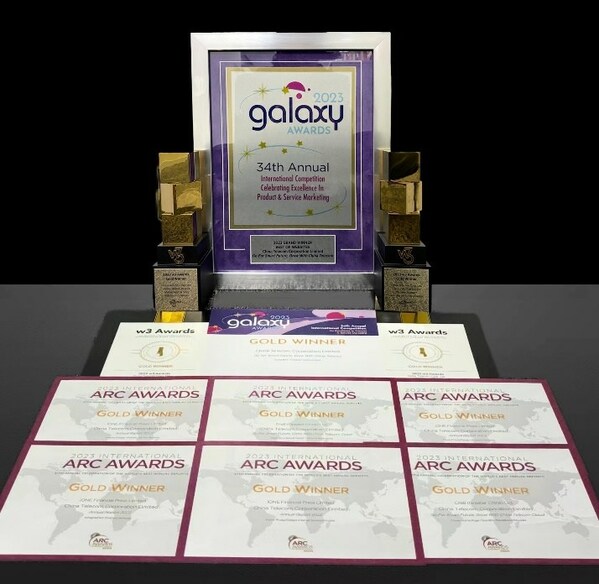 中國電信年報共榮獲20項白金及金獎殊榮 同時榮獲至尊大獎