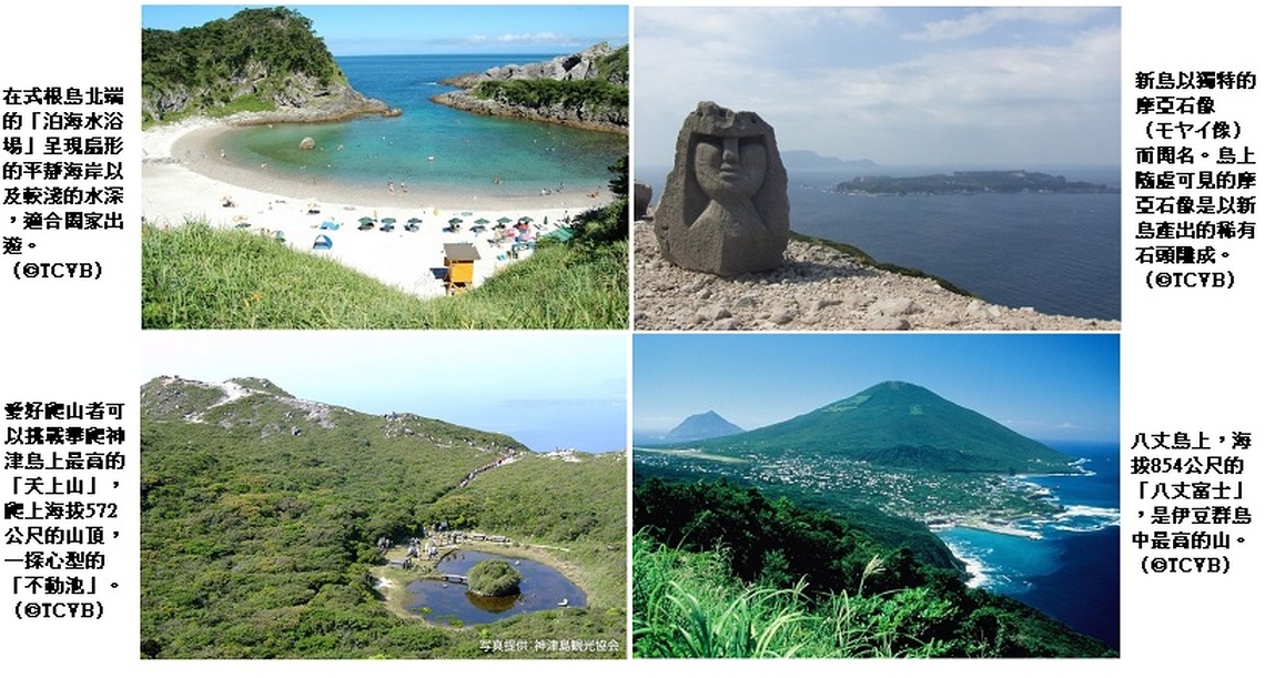 到東京走一趟海島小旅行  「伊豆群島」上山下海一次滿足