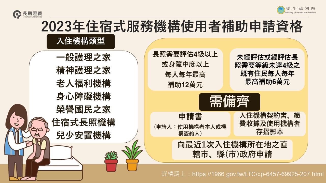 申請資格說明圖表。（圖/長期照顧科提供）