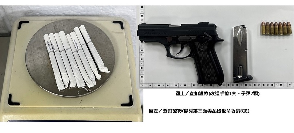 擁槍自重! 北市保大警晝夜安城 路檢查獲槍毒送辦