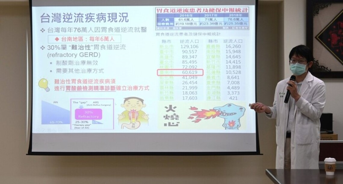 台南安醫內視鏡抗酸逆流手術  可治反覆性胃食道逆流