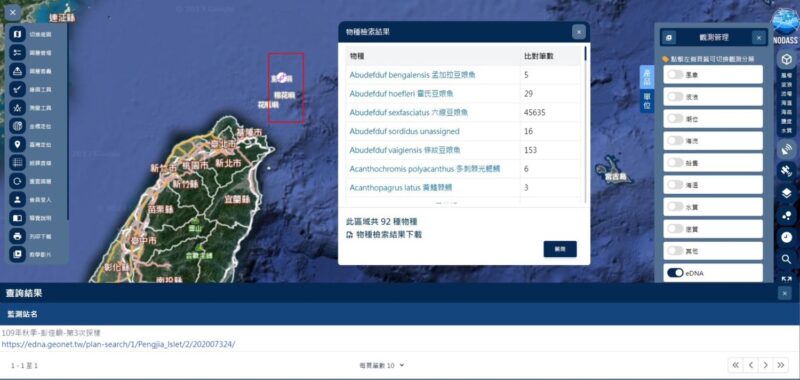 海洋基因檢測新突破！國海院發布「全海域基礎生態調查環境DNA」資料集 納入NODASS平台