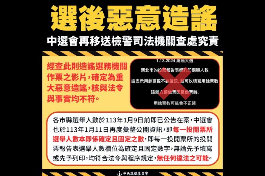 又有影片質疑作票!中選會轟惡意造謠 將移送檢警司法機關究責 226 照片來源:中央選舉委員會