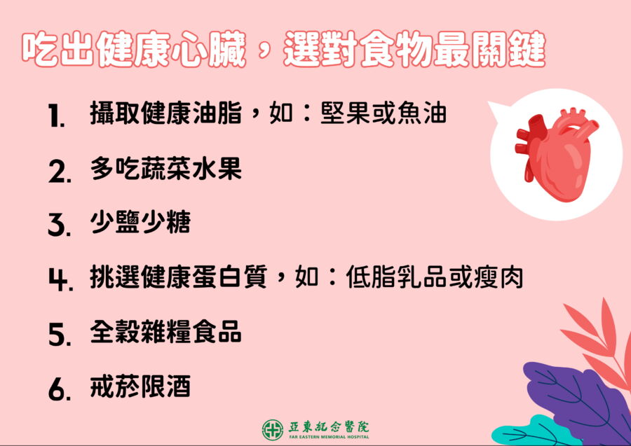 圖／亞東醫院心臟血管內科主任張藝耀建議民眾，可以在飲食上更加關注心臟的健康。（亞東醫院提供）