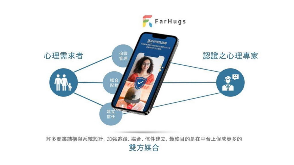 鳴醫一起創造一個友善的心理健康環境