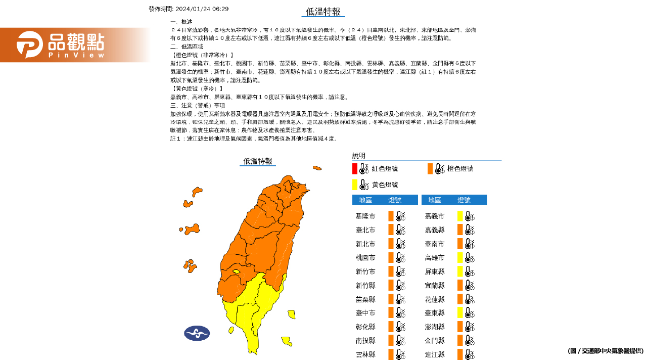 《氣象預報》寒流影響各地寒冷，迎風面局部雨！