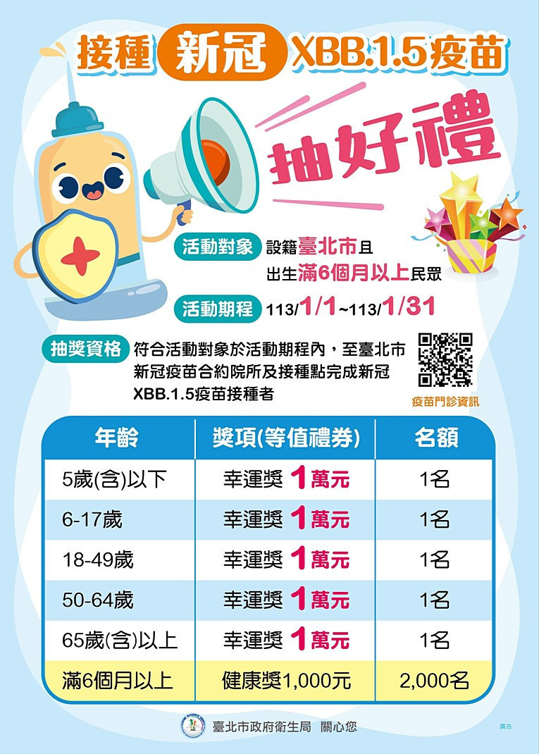 (圖/台北市政府衛生局提供)
