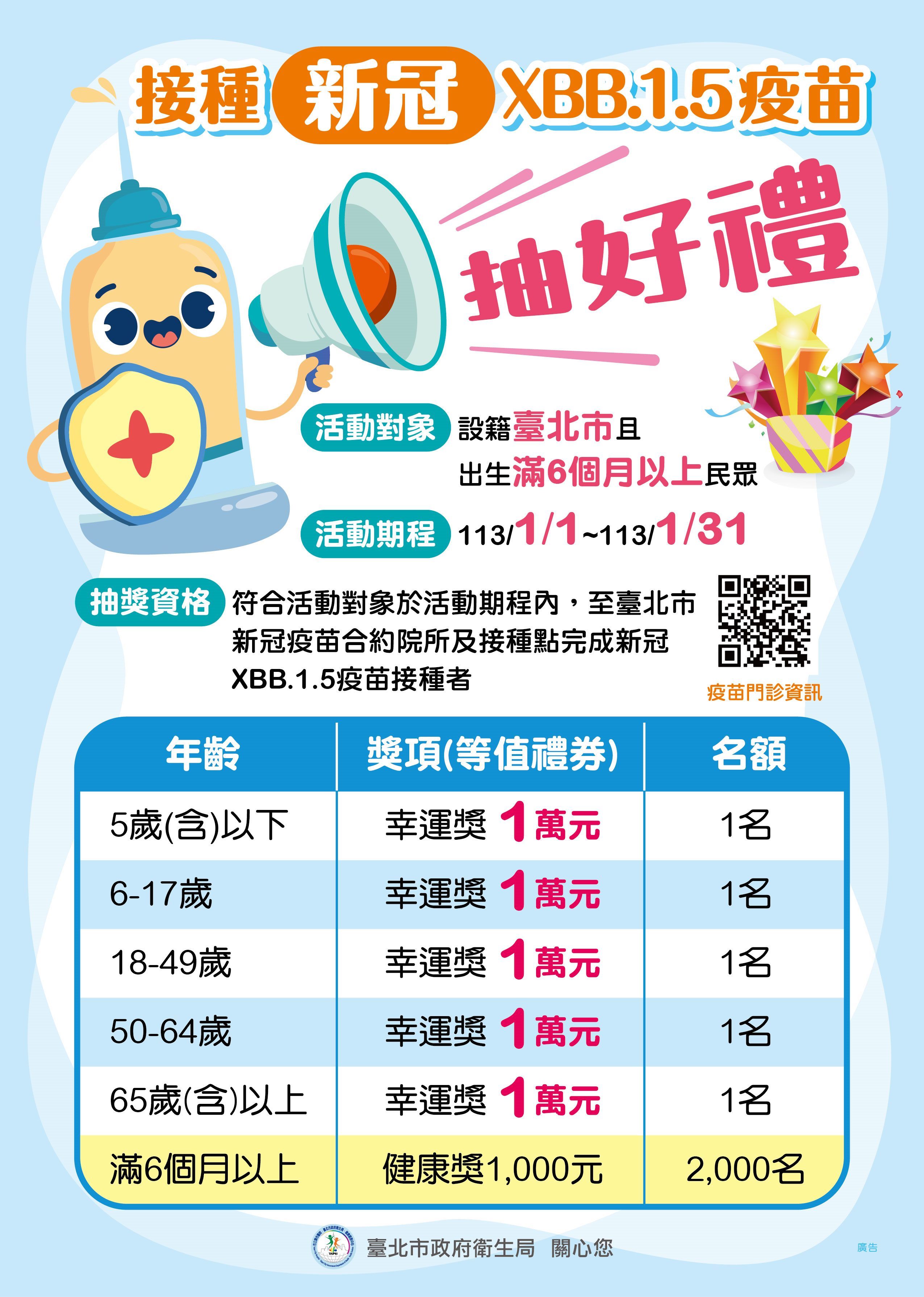 北市聯醫即日起至5/31 接種新冠XBB疫苗免收掛號費