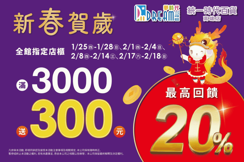 夢時代初一到初四 點點成財龍吐珠錢母金扭蛋 財運福氣綿延一整年！
