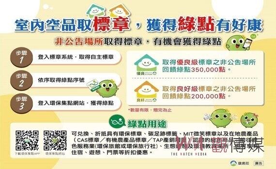 出遊好幫手!中市府推室內空品標章地圖 邀公私場所共襄盛舉