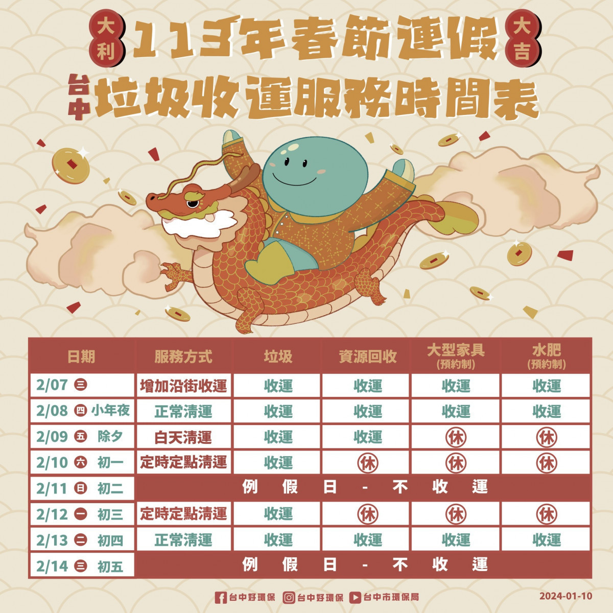 中市環保局春節連假垃圾收運時間
