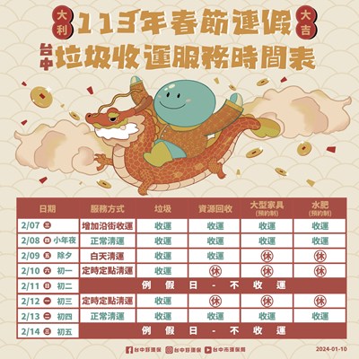 中市春節垃圾收運加班 初一初三定時定點服務