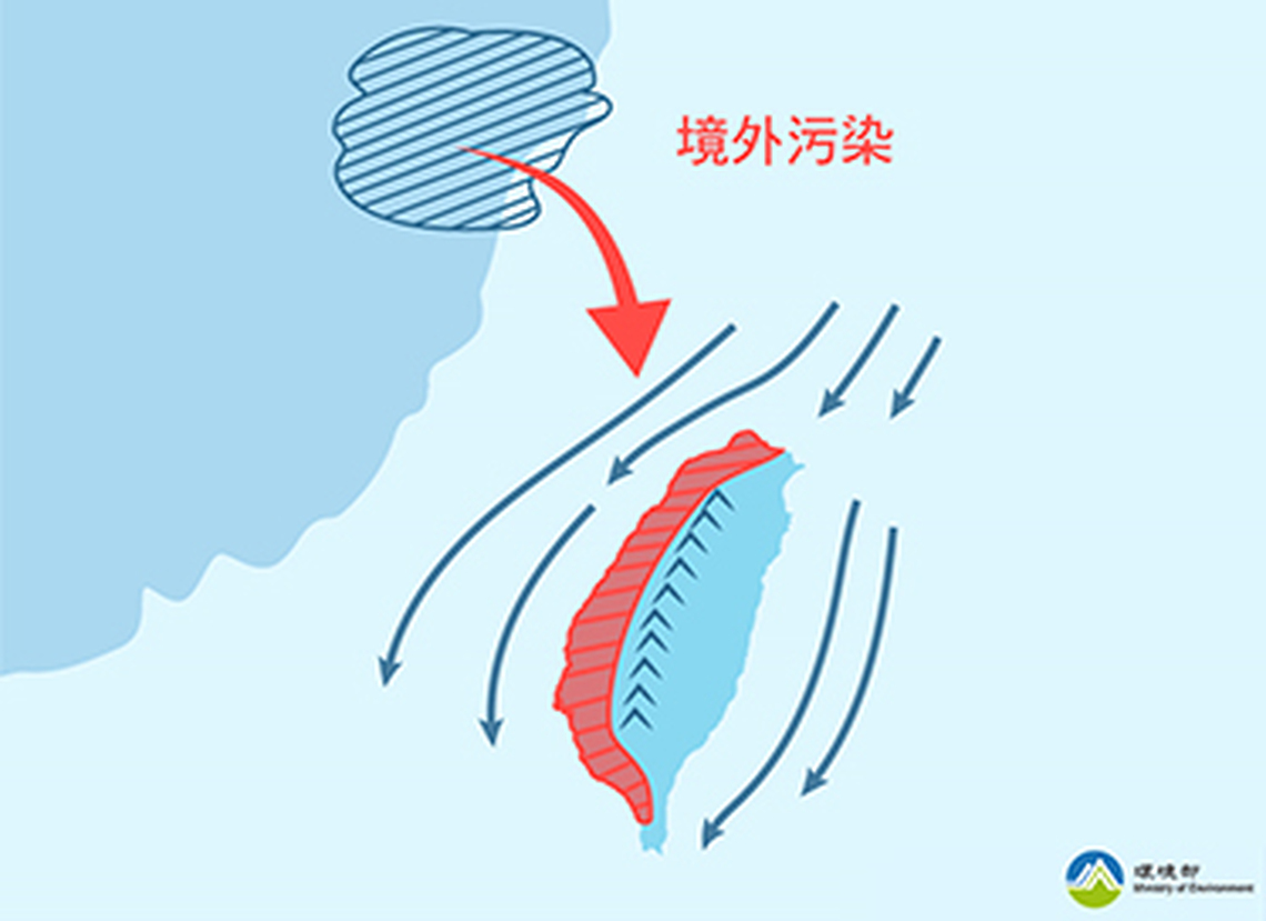 1/27晚起東北風挾帶境外污染物影響臺灣空氣品質